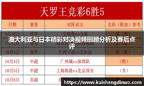 澳大利亚与日本精彩对决视频回顾分析及赛后点评